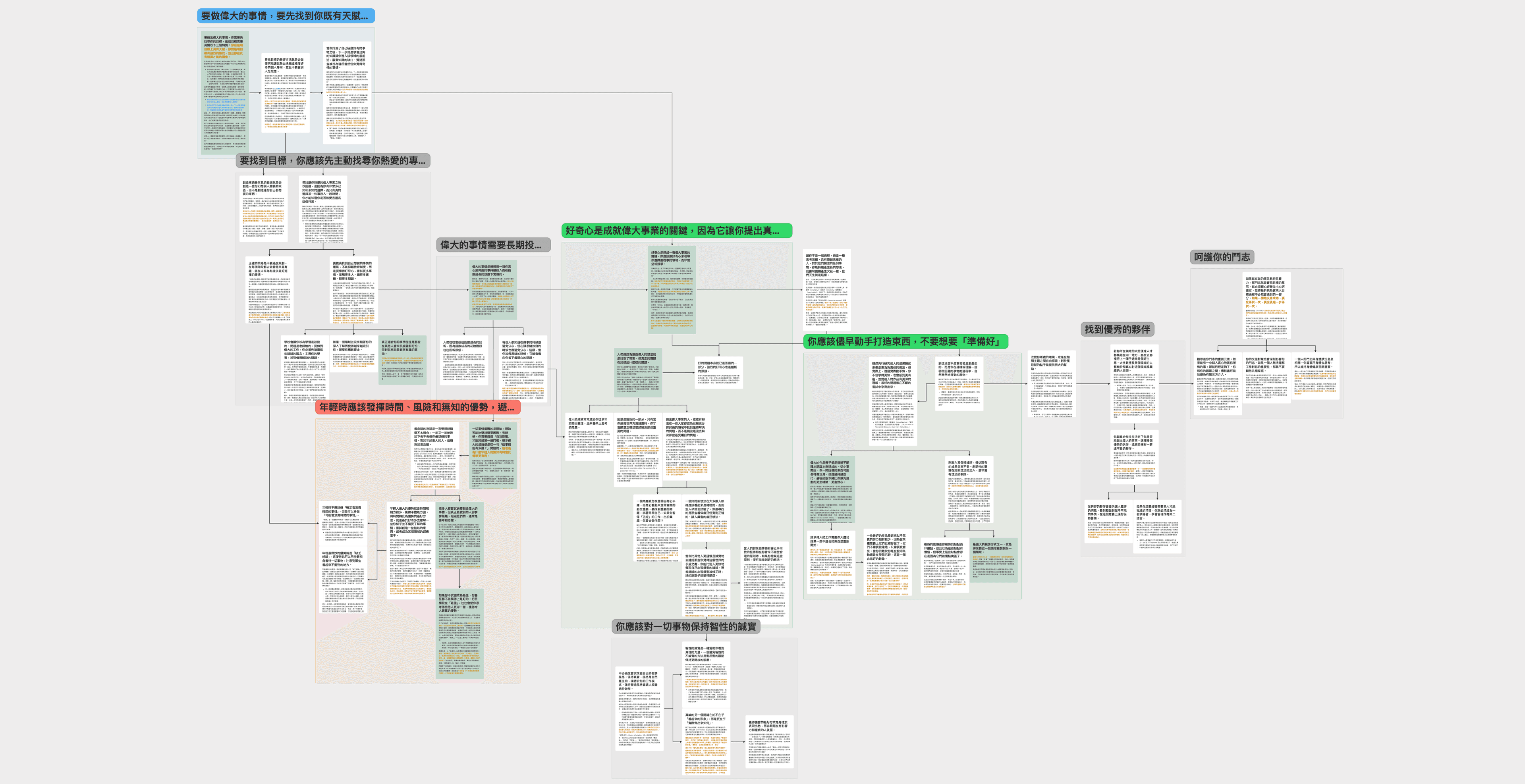 閱讀筆記：《如何做出偉大的事情》