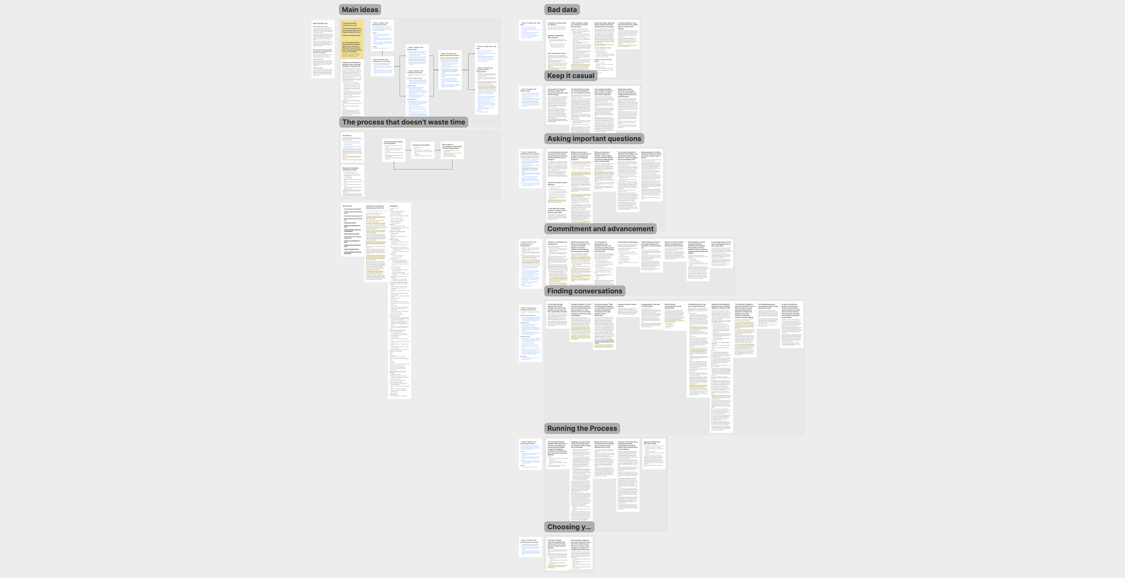 Book Notes: The Mom Test