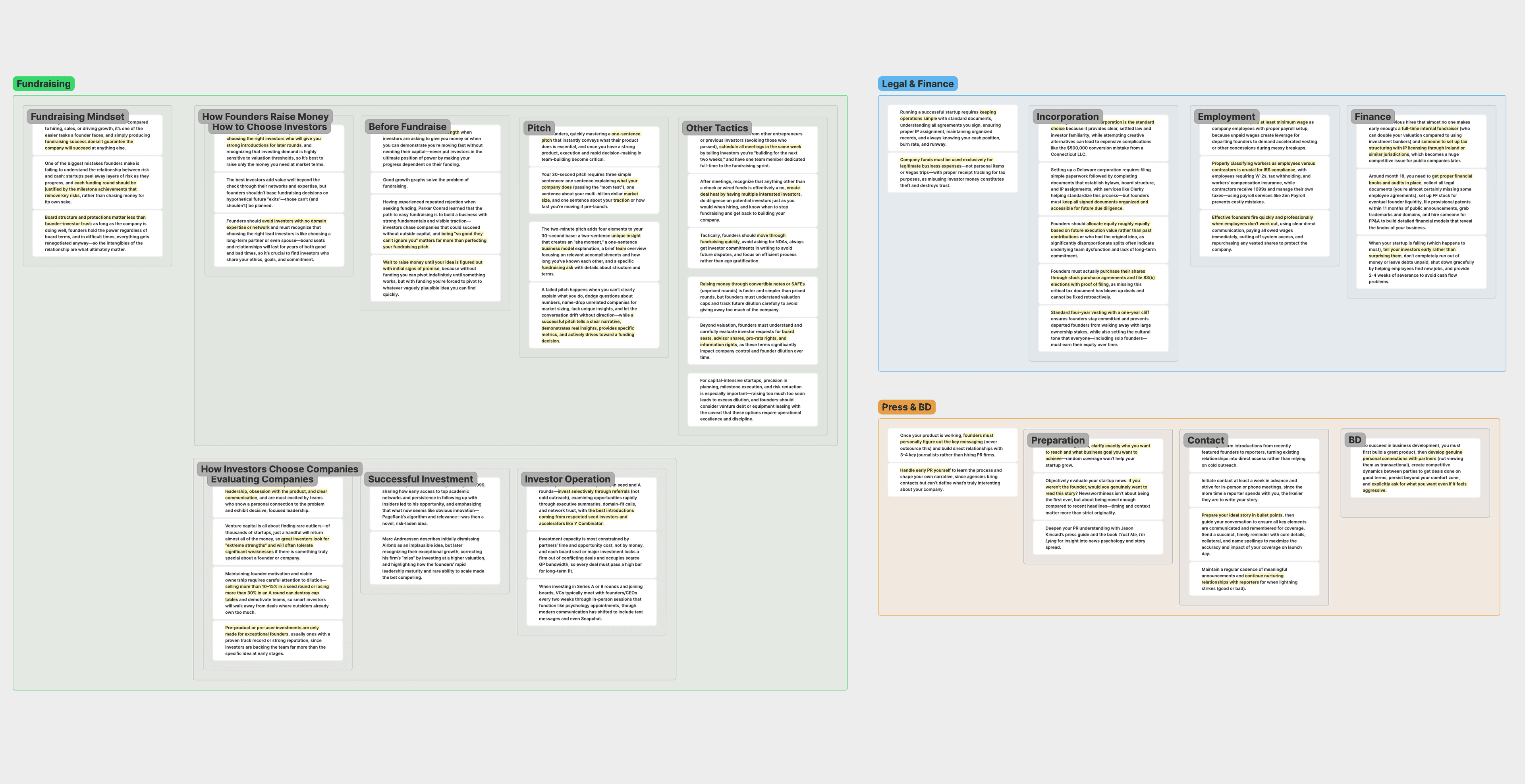 Fundraising, Legal, Finance, Press - How to Start a Startup Part 4