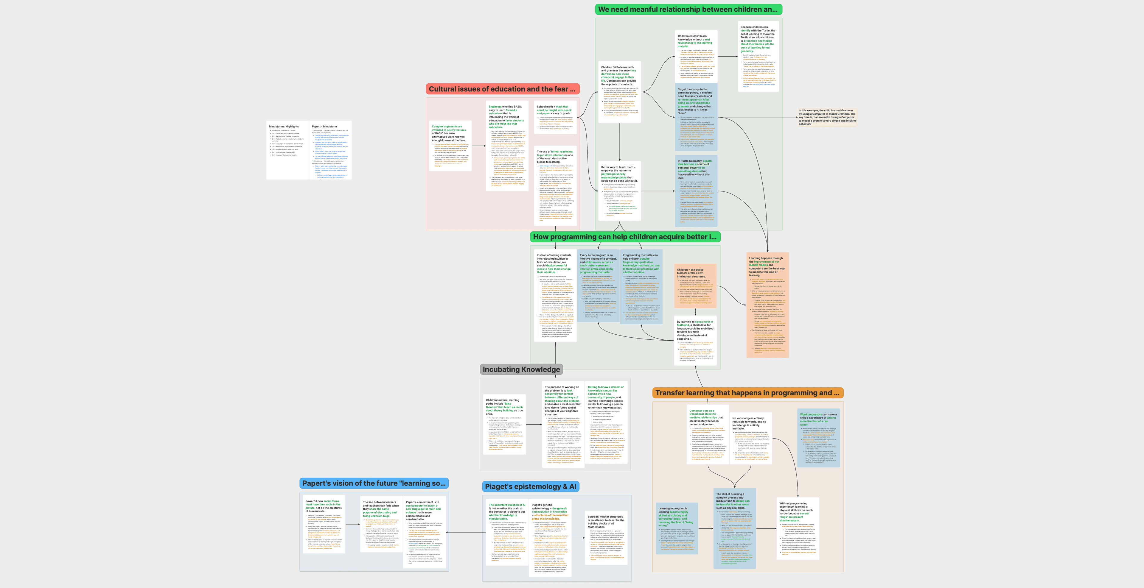 Reading Notes: Mindstorms